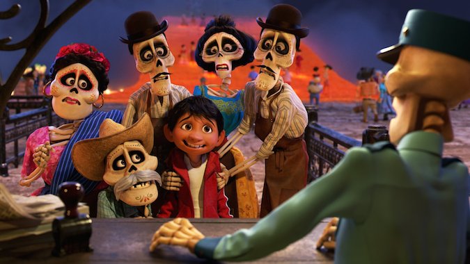 Review Coco